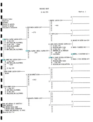 p. 26