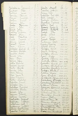 p. 16
