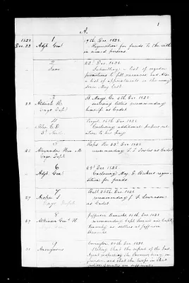 p. 10