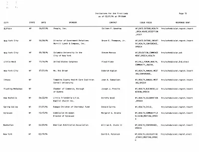 p. 16