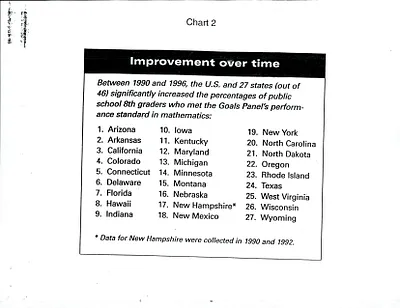 p. 54