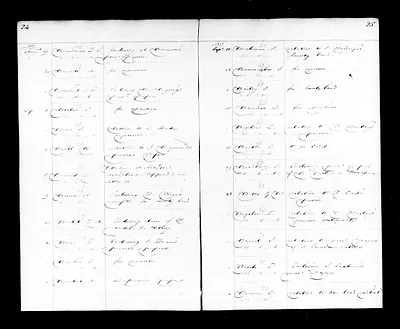 p. 21