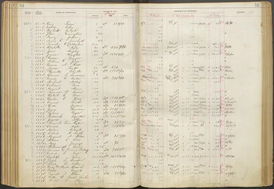 p. 54