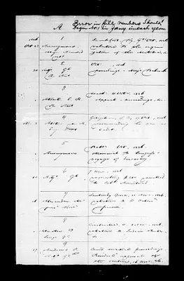 p. 10