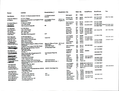 p. 35