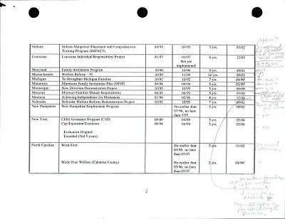 p. 34
