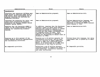 p. 19