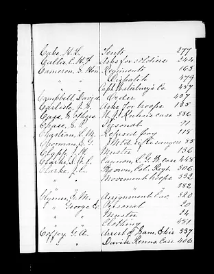 p. 27