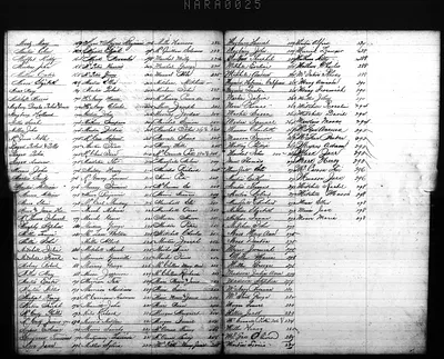 p. 29
