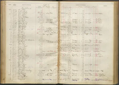 p. 36