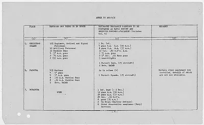 p. 8