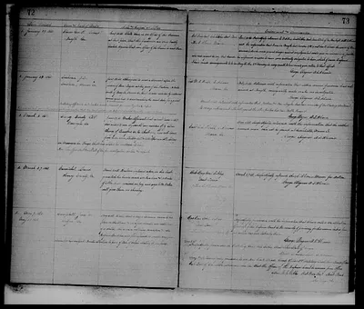 p. 36