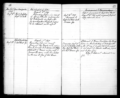 p. 18