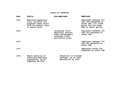 p. 60