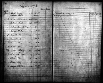 p. 15
