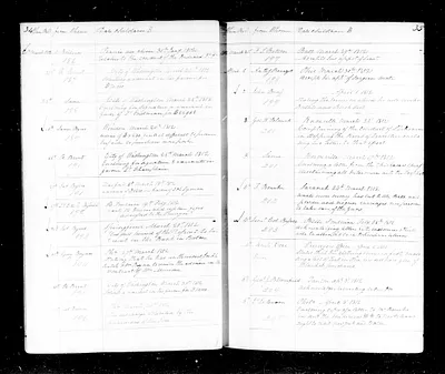 p. 27