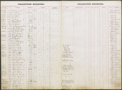 p. 12