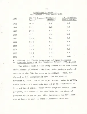 p. 54