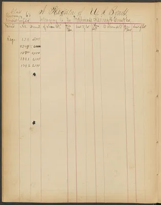 p. 22