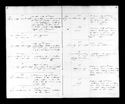 p. 15