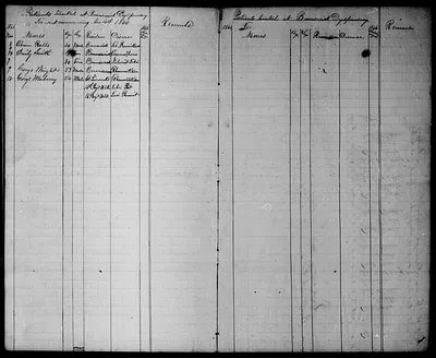 p. 10