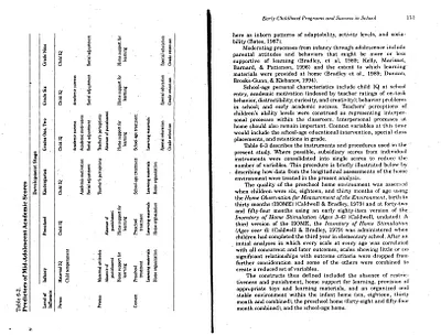 p. 45