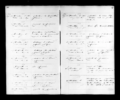 p. 28