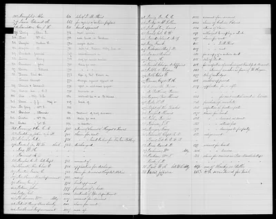p. 17