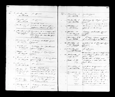 p. 31