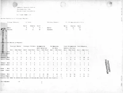 p. 35