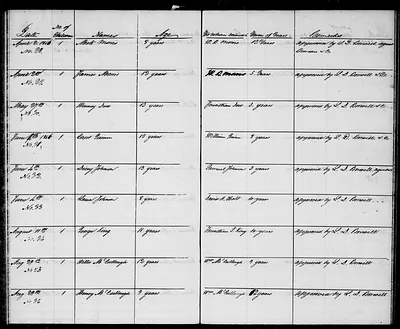 p. 28