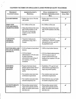 p. 58