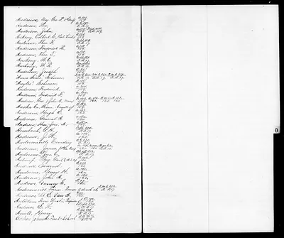 p. 19
