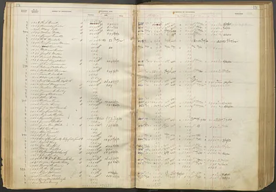 p. 18