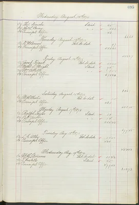 Page 198