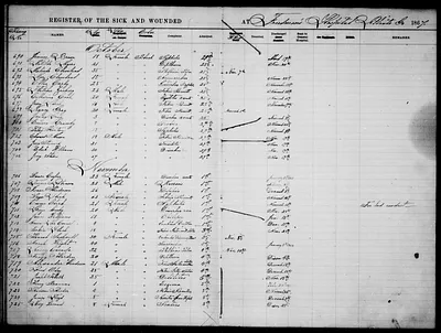 p. 22
