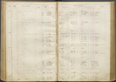 p. 42