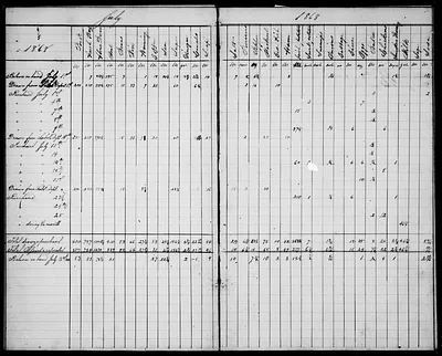 p. 21