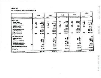 p. 30