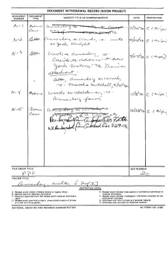 Rose Mary Woods Name/Subject File: Annenberg, Walter [2 of 3]