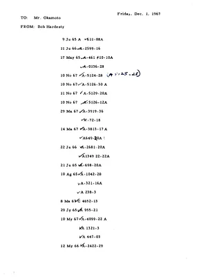 p. 15