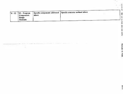 p. 15