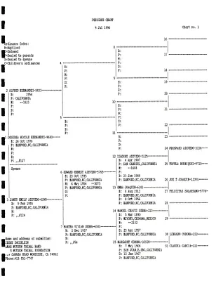 p. 30