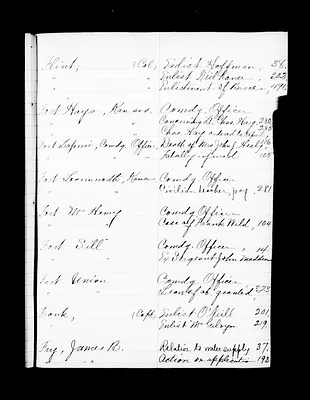 p. 29