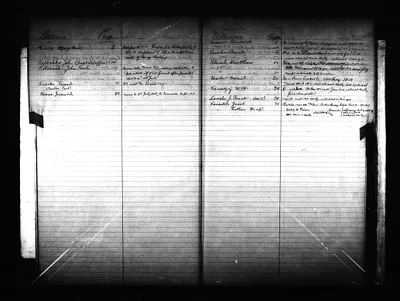 p. 15