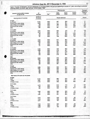 p. 22