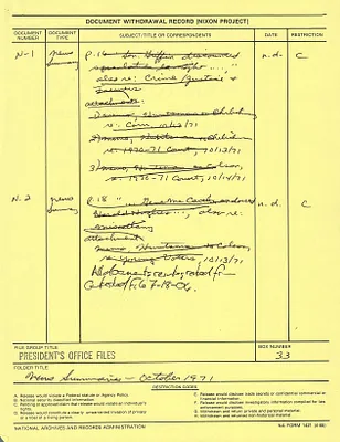 News Summaries - October 1971