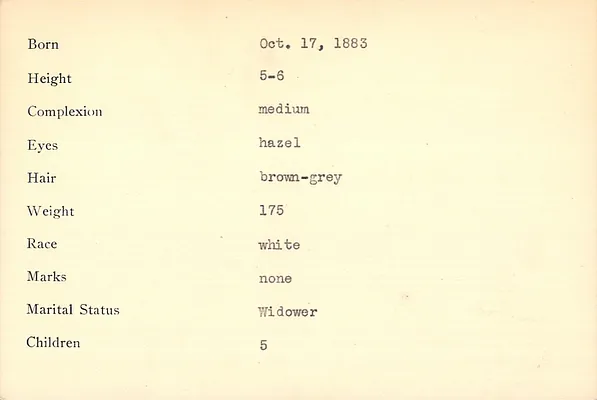 Page 201