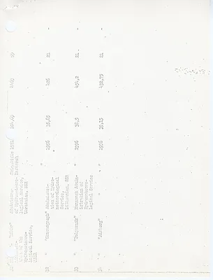 p. 34