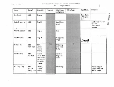 p. 29